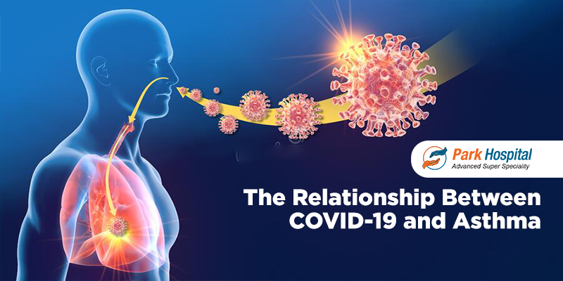 The Relationship Between Covid-19 and Asthma: What People Need To Know